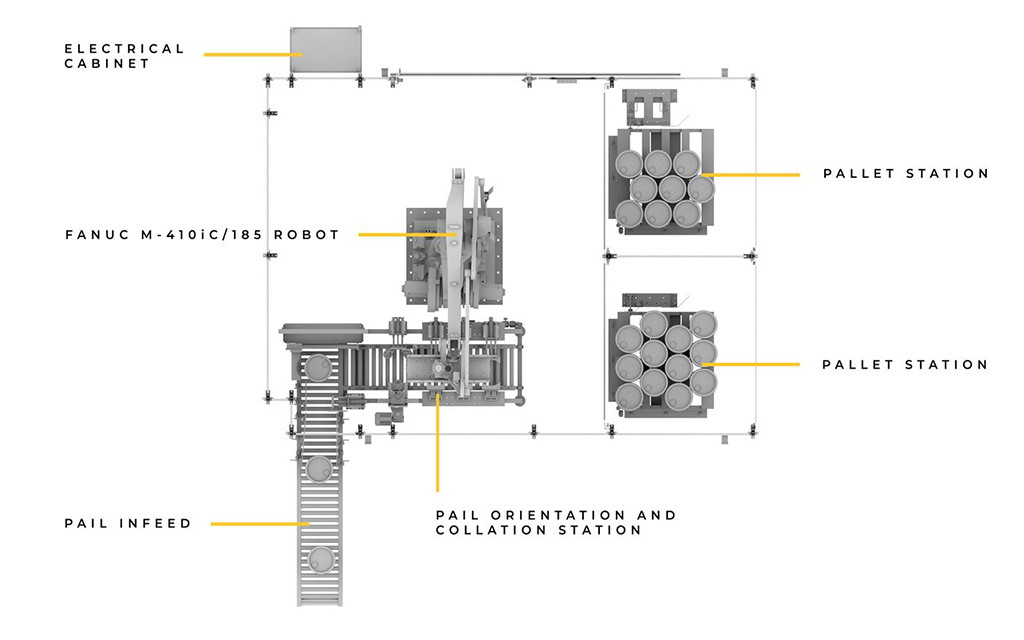 TetristackPail_Features