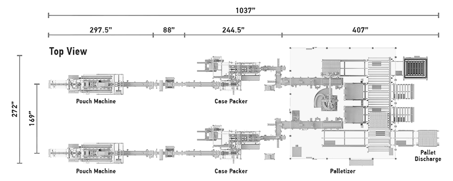 Flour Dimensions